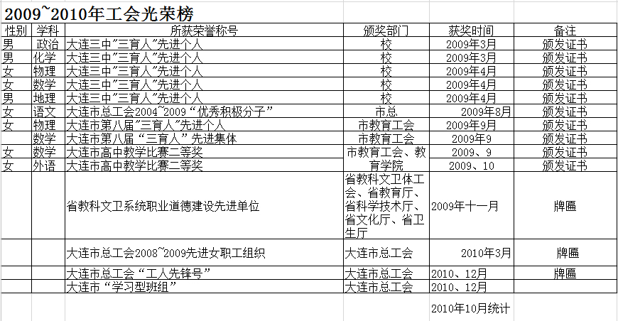 香港和宝典宝典资料大全