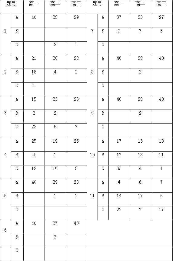香港和宝典宝典资料大全