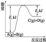 香港和宝典宝典资料大全