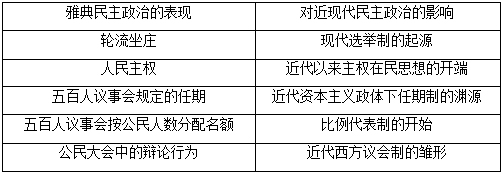 香港和宝典宝典资料大全