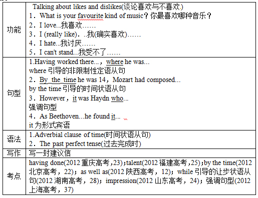 香港和宝典宝典资料大全
