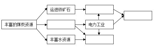 香港和宝典宝典资料大全
