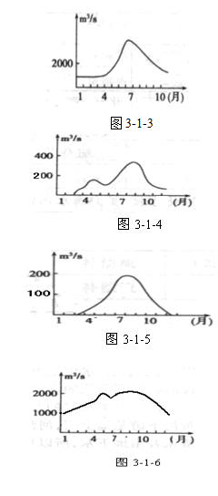 香港和宝典宝典资料大全