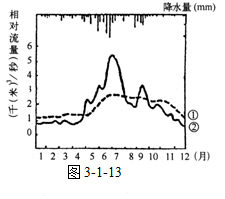 香港和宝典宝典资料大全
