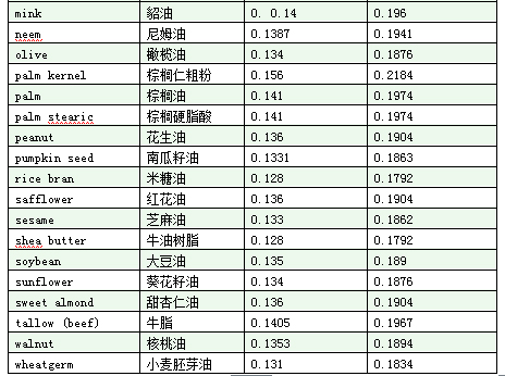 香港和宝典宝典资料大全