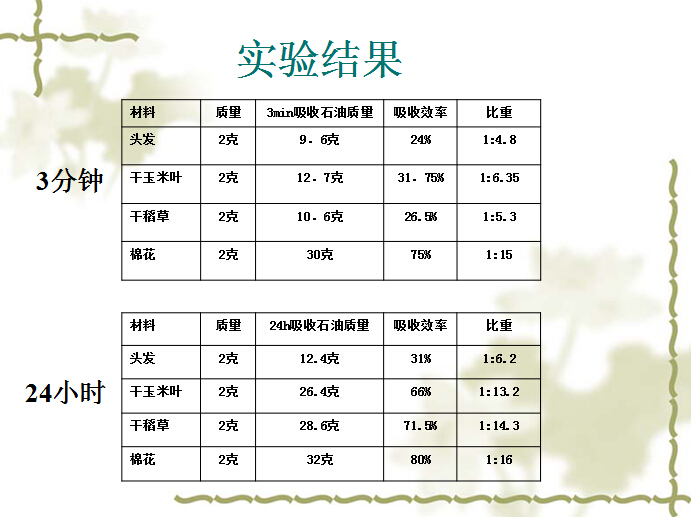 香港和宝典宝典资料大全