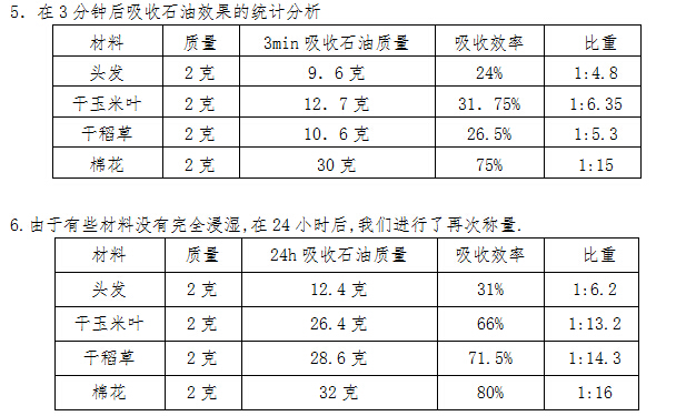 香港和宝典宝典资料大全