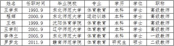 香港和宝典宝典资料大全