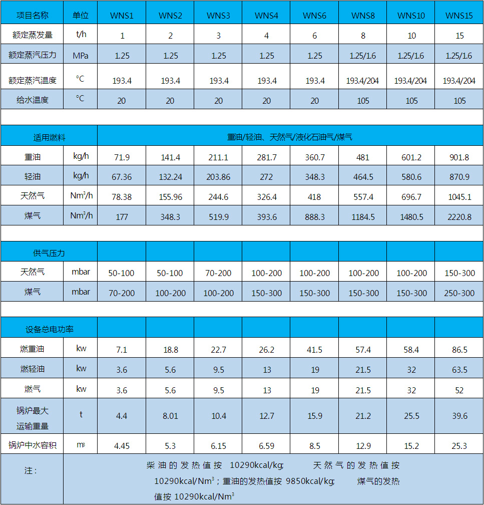 香港和宝典宝典资料大全