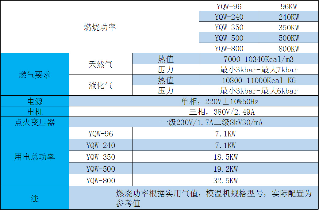 香港和宝典宝典资料大全
