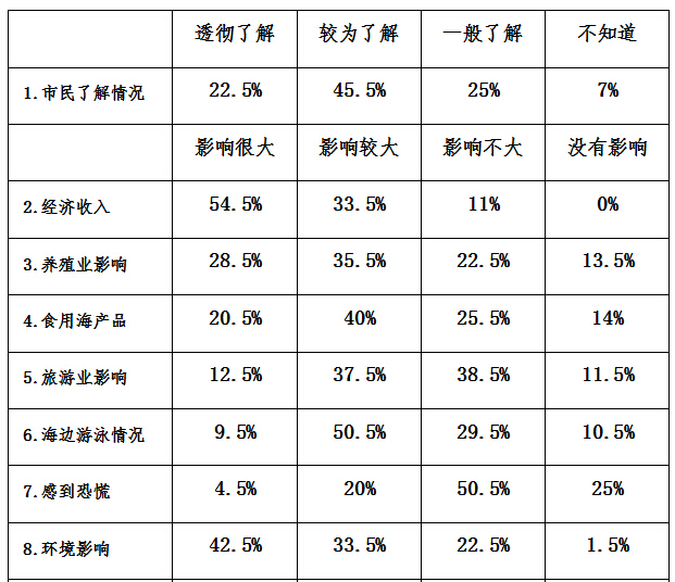 香港和宝典宝典资料大全
