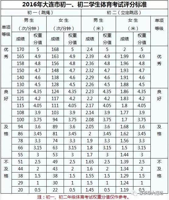 香港和宝典宝典资料大全
