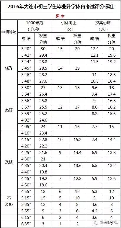 香港和宝典宝典资料大全
