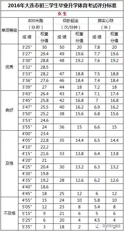 香港和宝典宝典资料大全