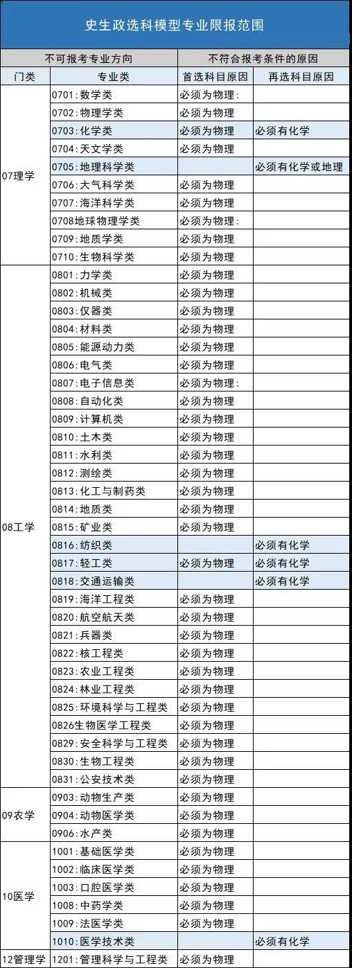 香港和宝典宝典资料大全