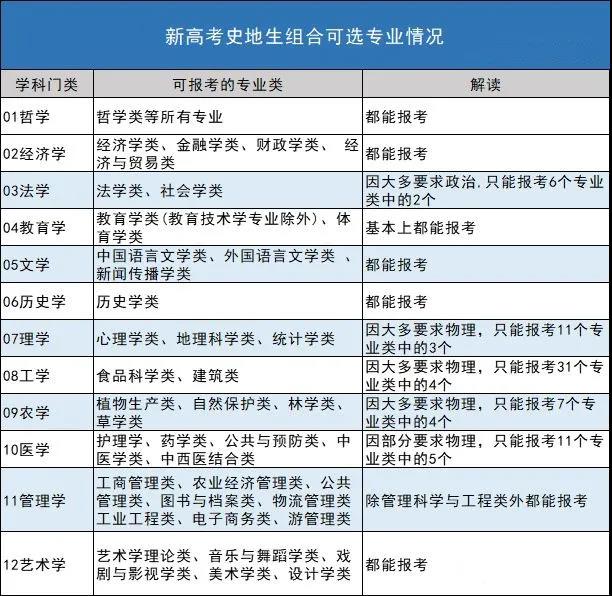 香港和宝典宝典资料大全