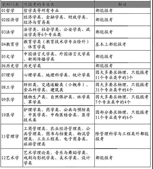 香港和宝典宝典资料大全